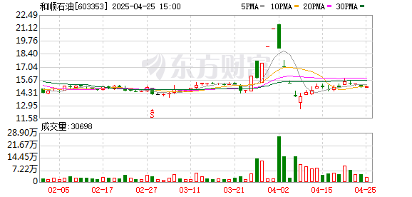 K图 603353_0