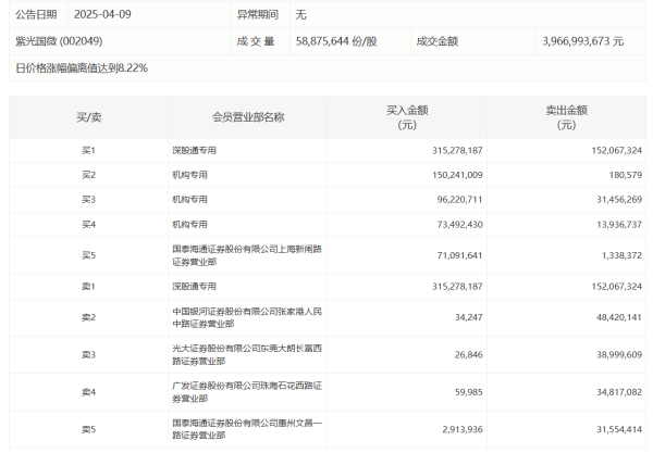 配资吧官网 配资 宇树科技人形机器人外观专利获授权