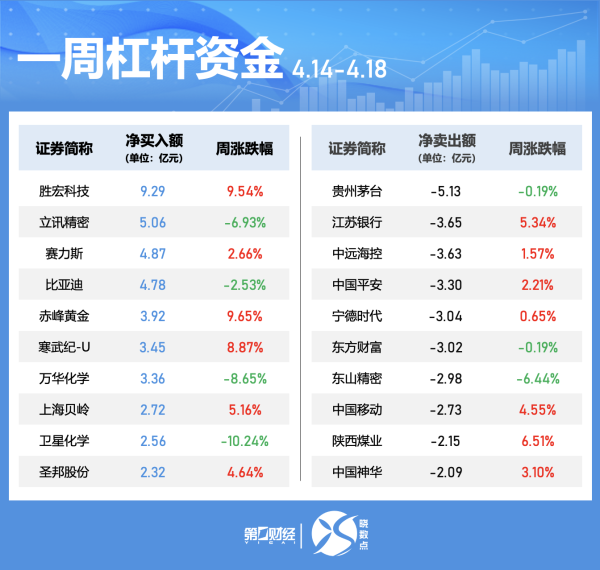 股票配资查询网 贵州茅台：4月份公司累计回购93.48万股股份 支付金额14.4亿元
