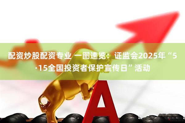 配资炒股配资专业 一图速览：证监会2025年“5·15全国投资者保护宣传日”活动
